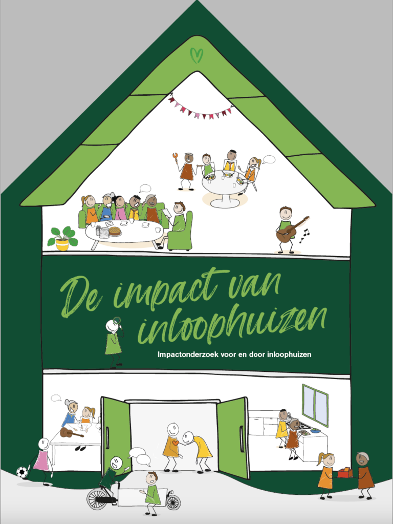 Cover van impactrapport Fonds Franciscus